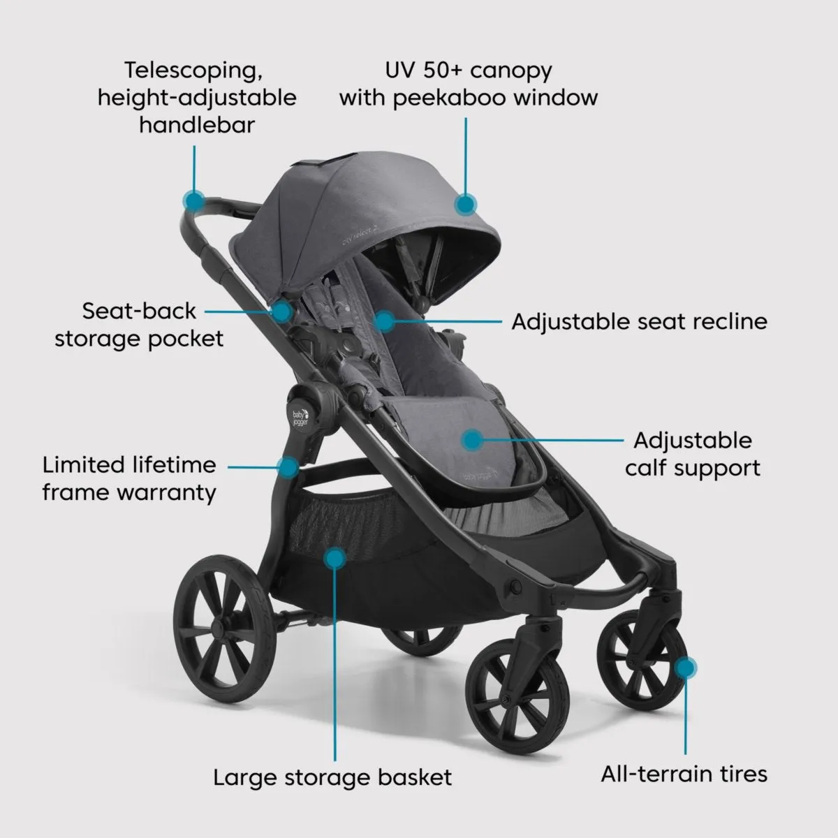 Baby Jogger City Select 2 Single-to-Double Stroller - Peacoat Blue