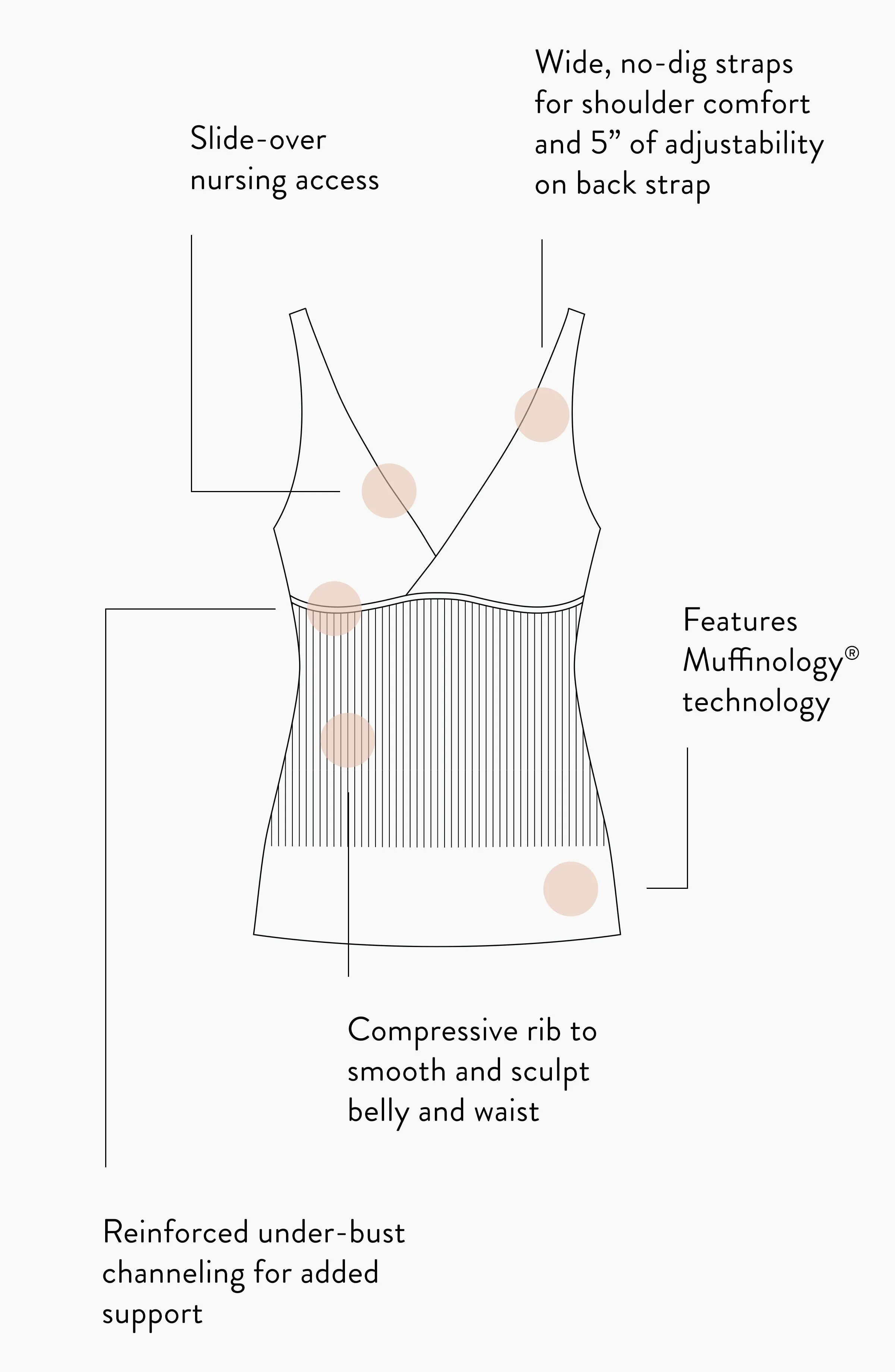 Mother Tucker® Compression Nursing Tank